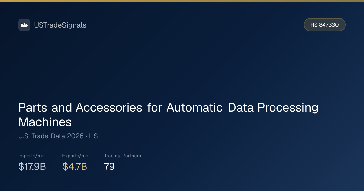 Parts & Accessories for Automatic Data… (HS 847330) Imports